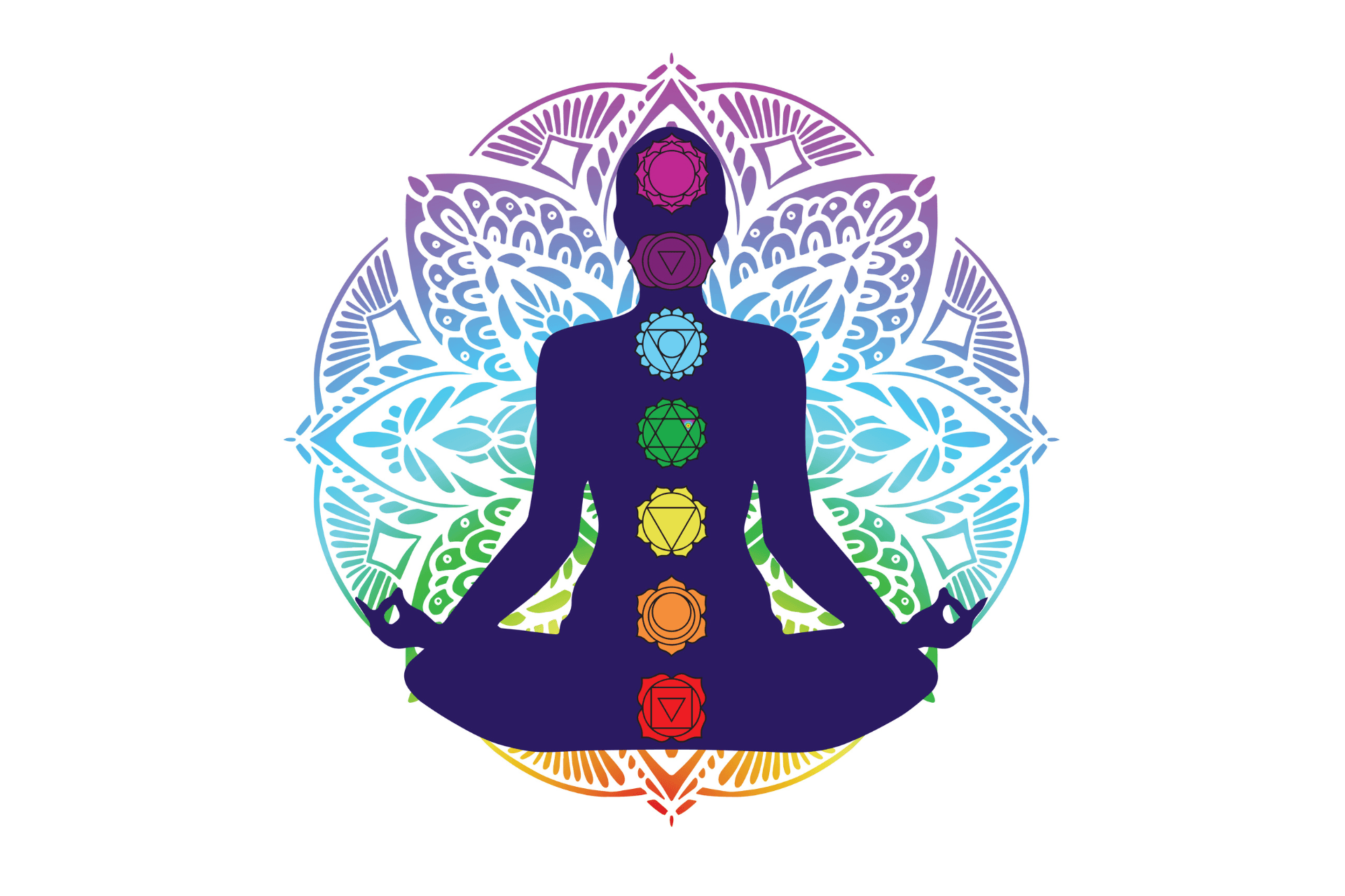 Tanec čakier - Osho meditácia